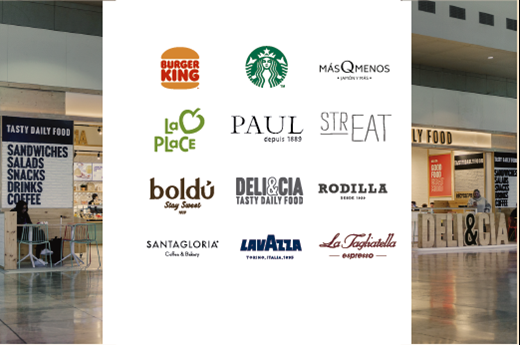 Gana 2 Avios por cada 1 € que gastes en compras superiores a 6 €